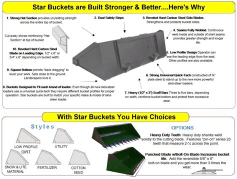 skid steer bucket plate mesurements|aftermarket skid steer buckets.